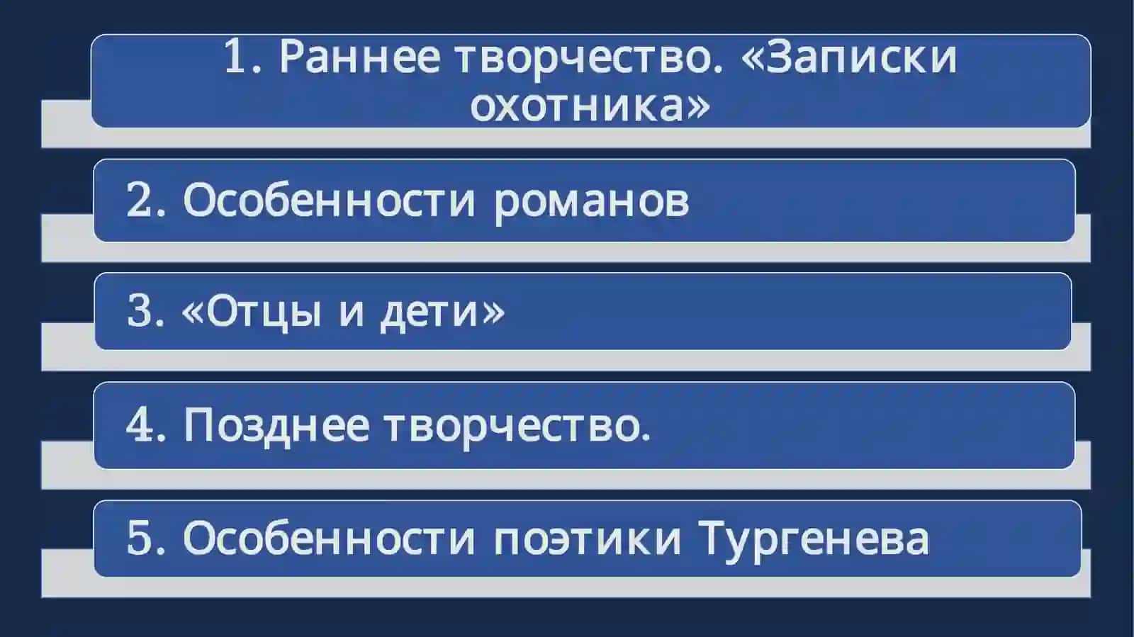 Творчество И.С. Тургенева 2