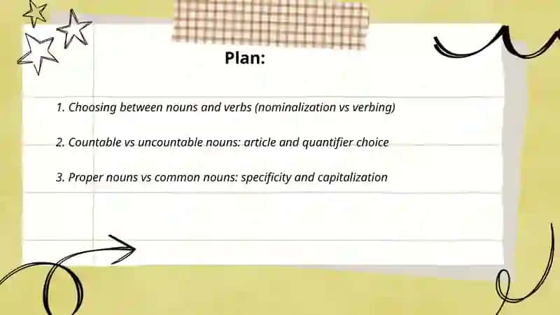 Word choice: Parts of speech 2
