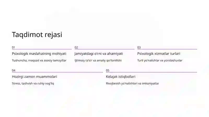 Psixologik maslahat va uning jamiyatdagi o‘rni 2