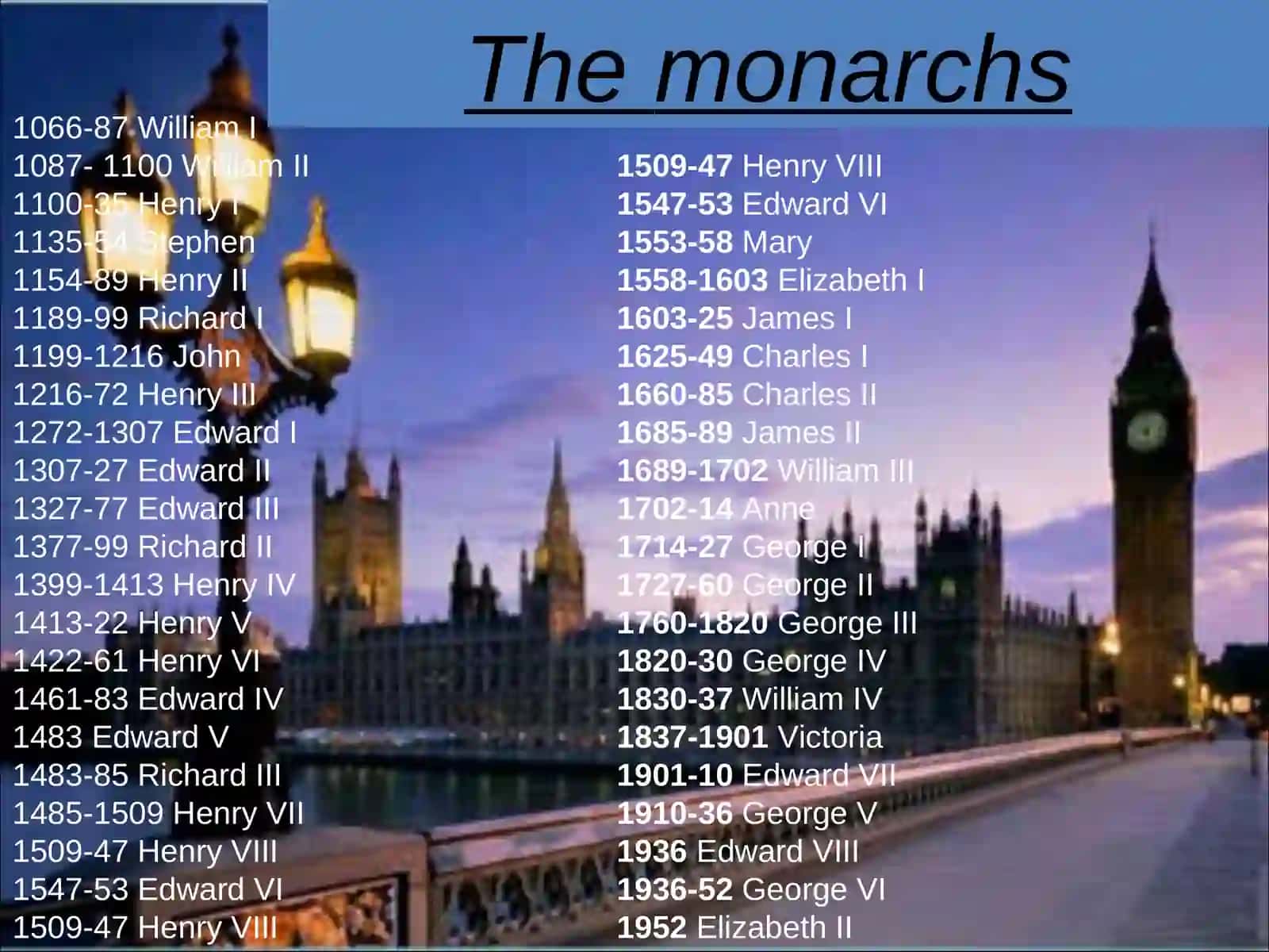 The British Royal Family with Their Customs and Traditions 2