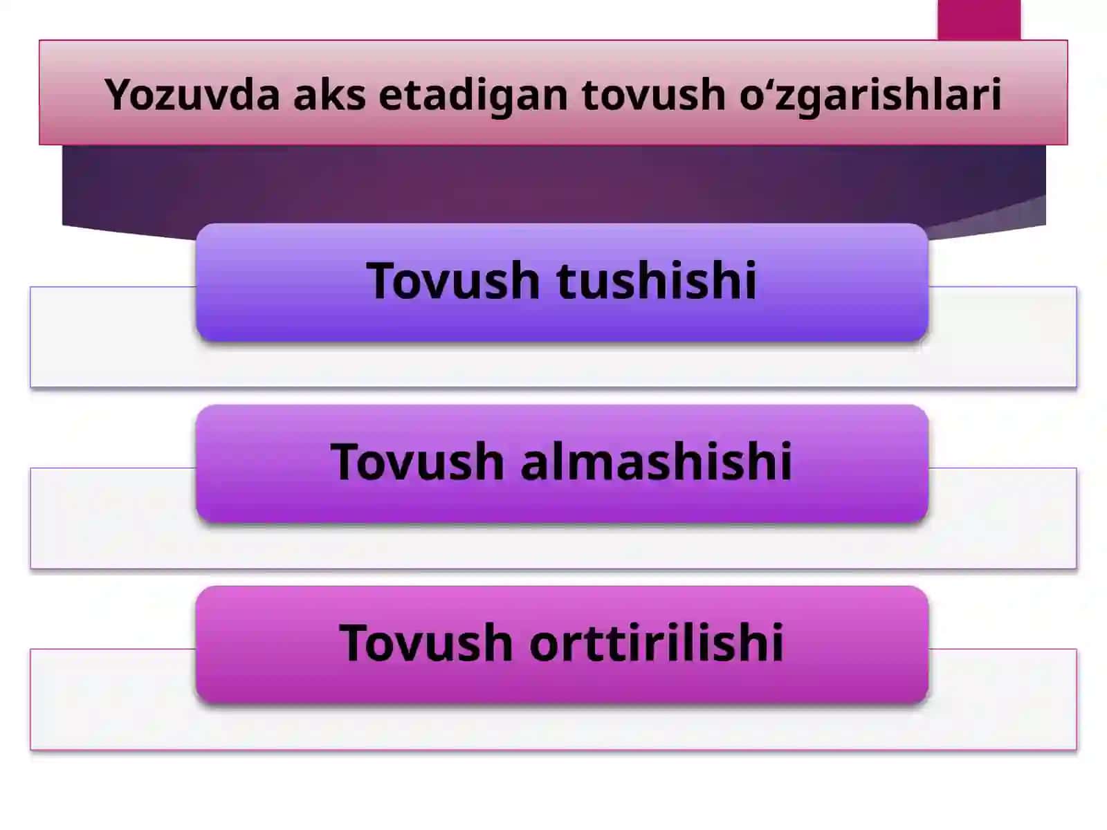 5-sinf. So'zlarda tovush tushishi 2
