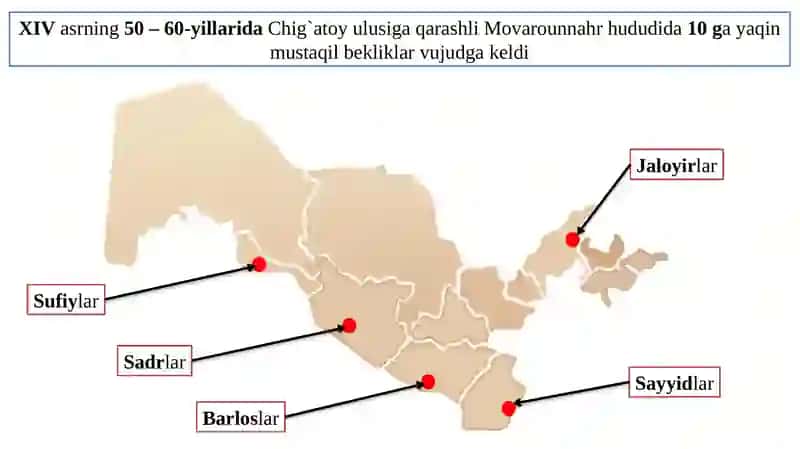 Amir Temurning markazlashgan davlatni yaratishi 2