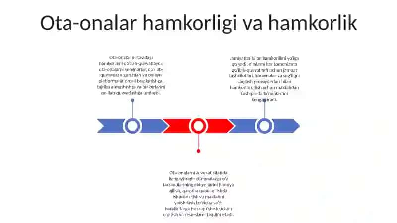 Mttda Ota- Ona Bilan Olib Boriladigan Ishlar 2