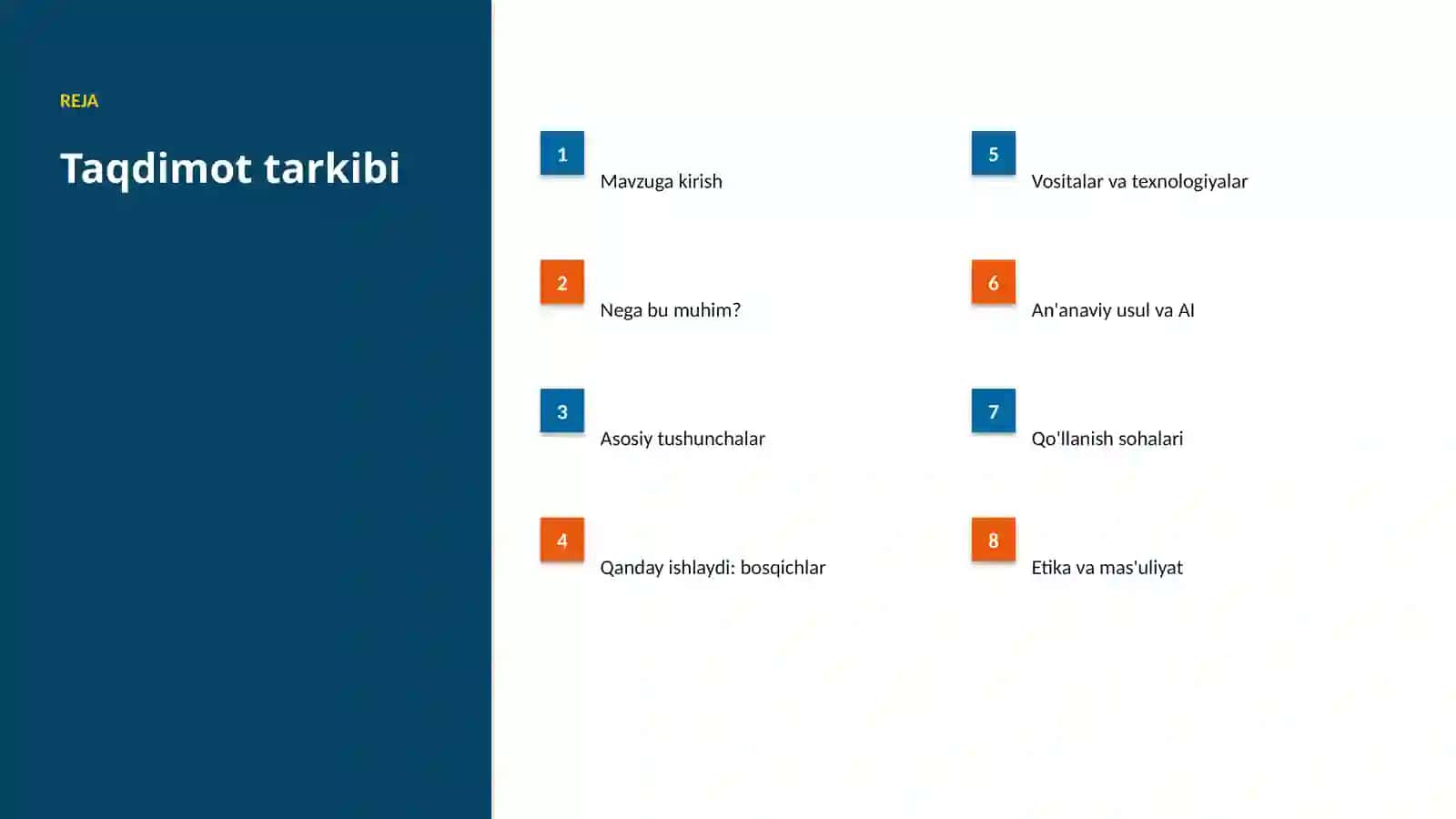 Jurnalistika uchun multimodal AI: bosqichma-bosqich qo'llanma 2