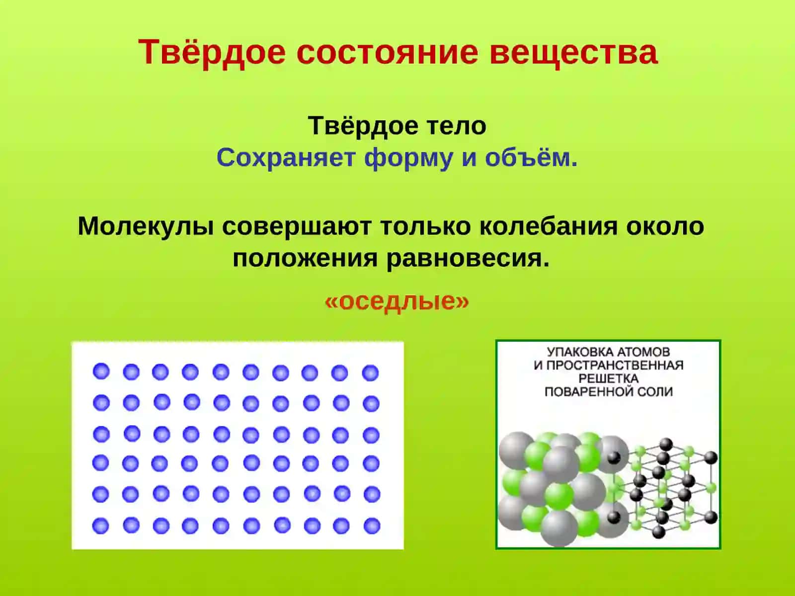 Твердые тела 2