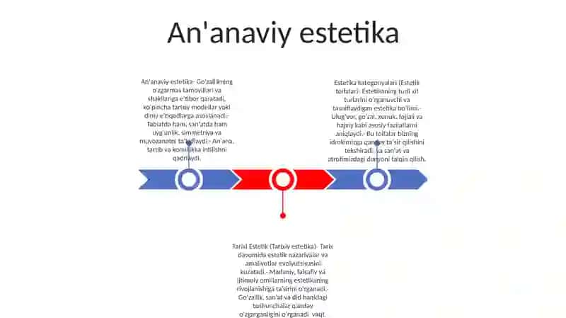 Estetika Kategoriyalari 2