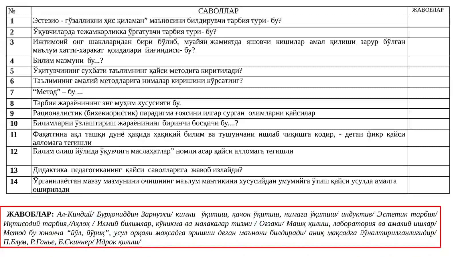 Билимларни мустаҳкамалаш 2