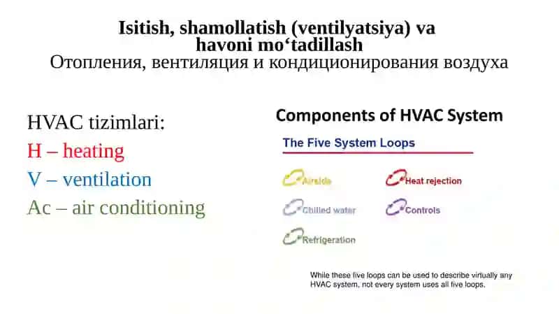 Namhavoning ID diagrammasi 2