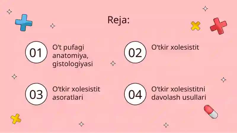O'tkirxolesistit va uning asoratlari 2