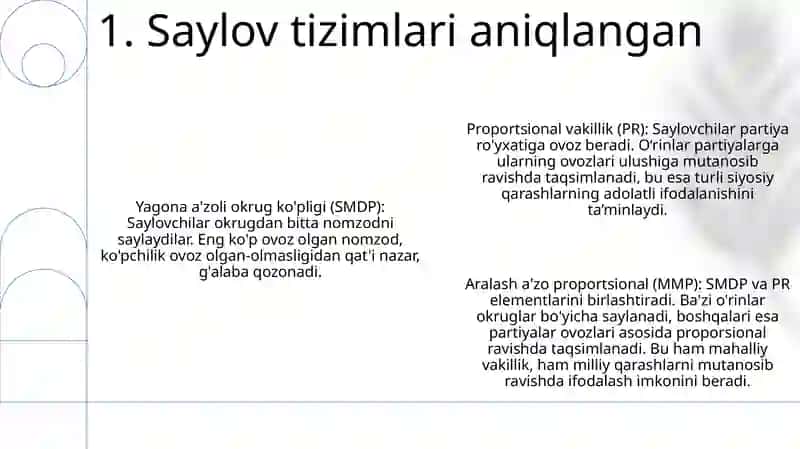 Saylov Tizimi 2