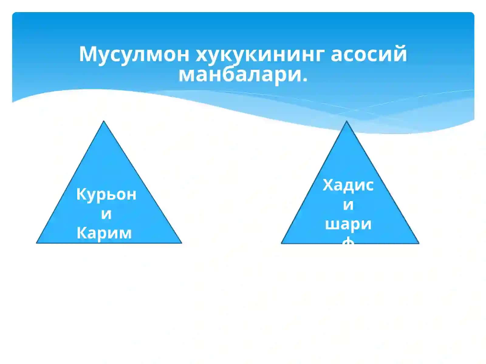 Мусулмонҳуқуқининг асосий манбалари 2
