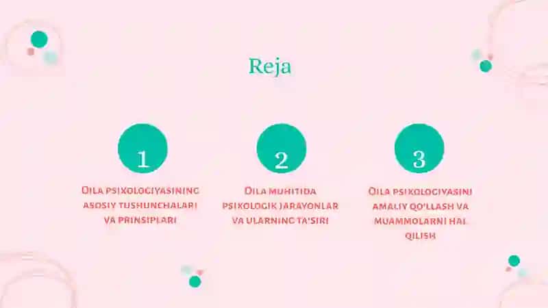 Oila psixologiyasi 2
