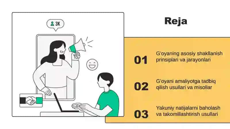 G'oyaning shakllanishi va uni amalga oshirish yo'llari 2