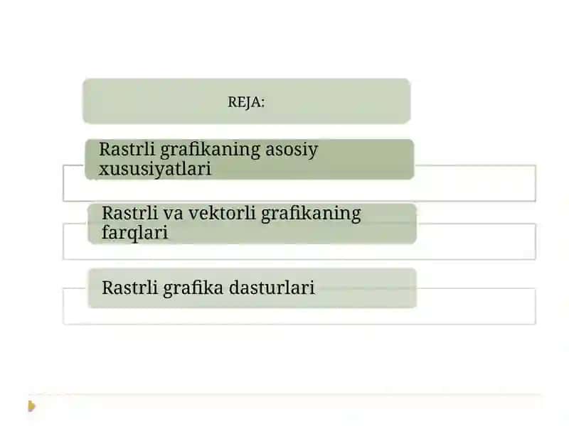 RASTRLI GRAFIKA. RASTRLI GRAFIKA DASTURLARI 2