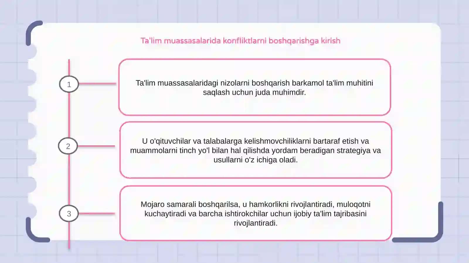 Ta’lim muassasalarida nizolarni boshqarish 2