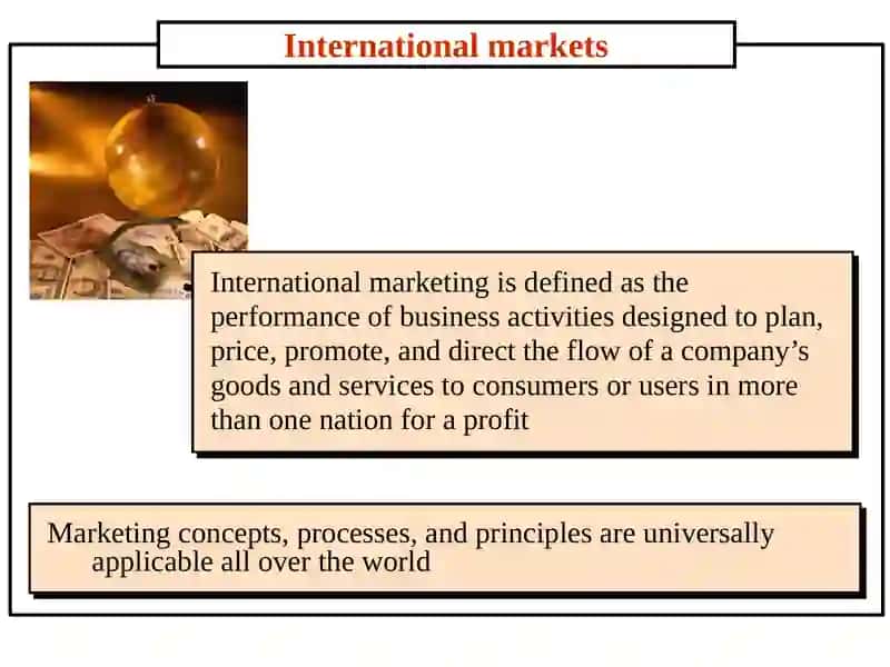 International Marketing 2