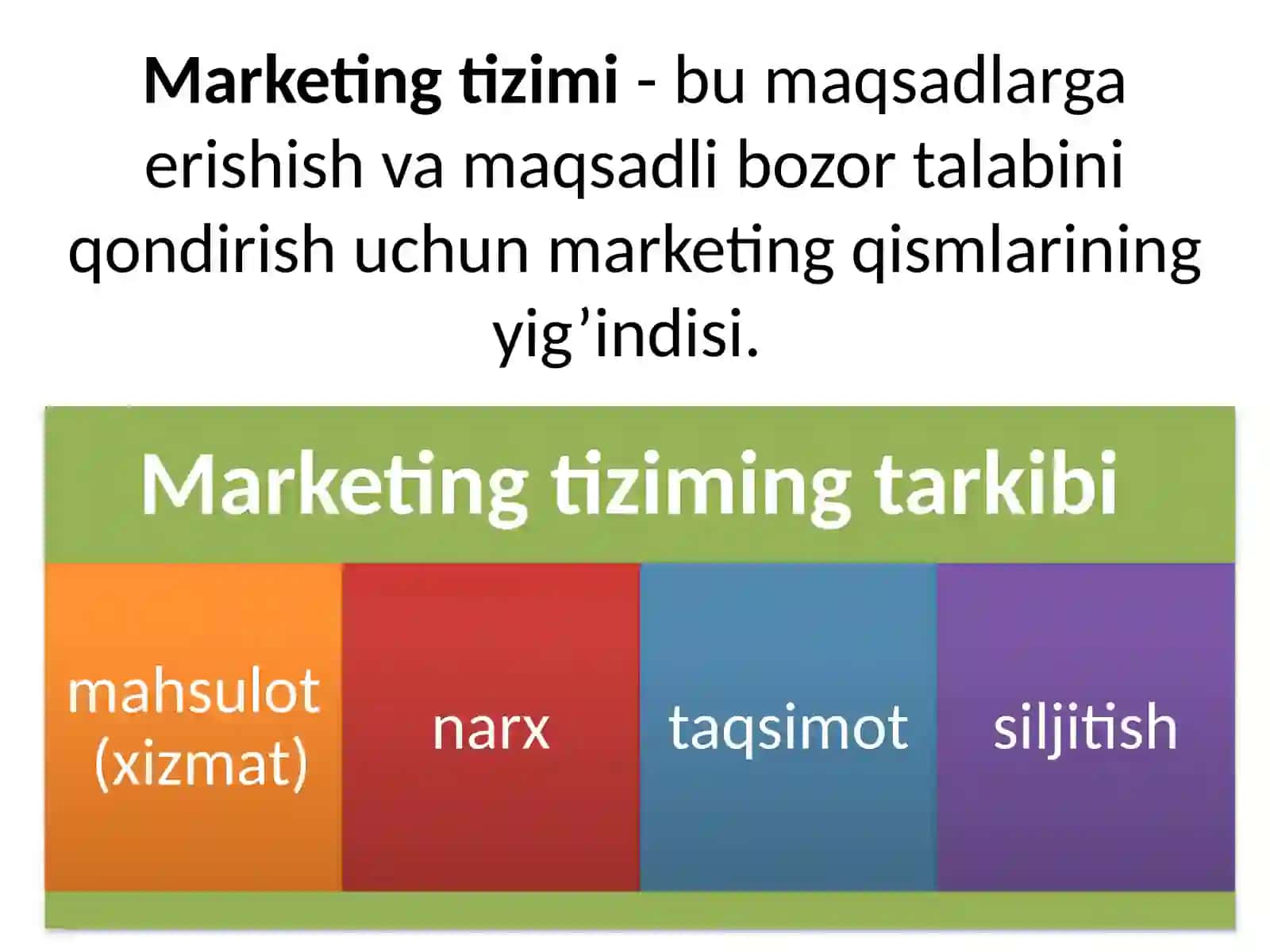 Marketing tizimi va sohasi 2