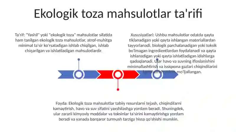 Ekalogik Toza Mahsulotlar 2