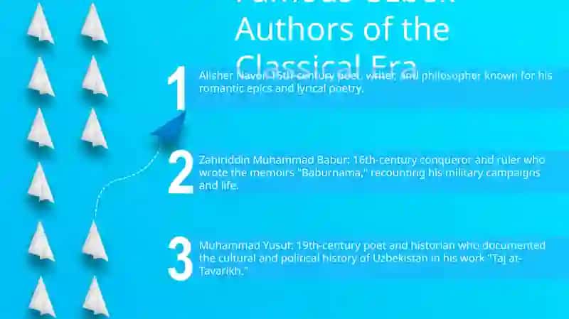Famous Authors In History Of Uzbekistan 2