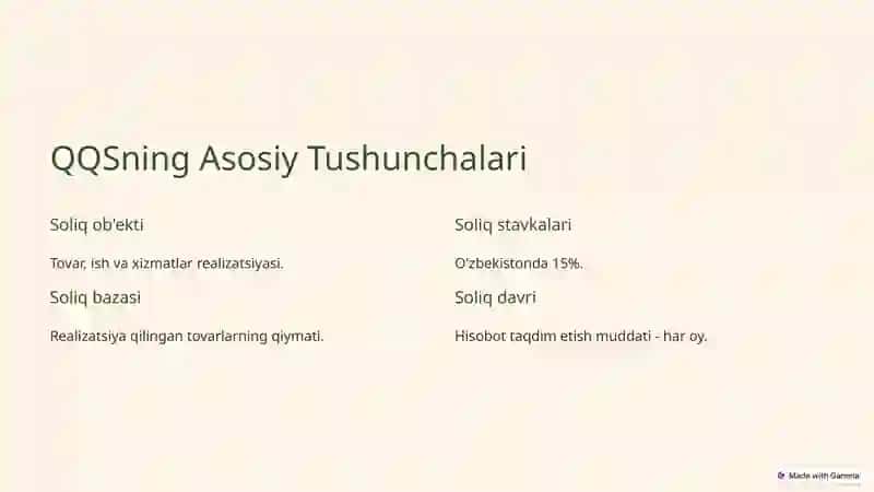 Qo'shilgan Qiymat Solig'i (QQS) 2