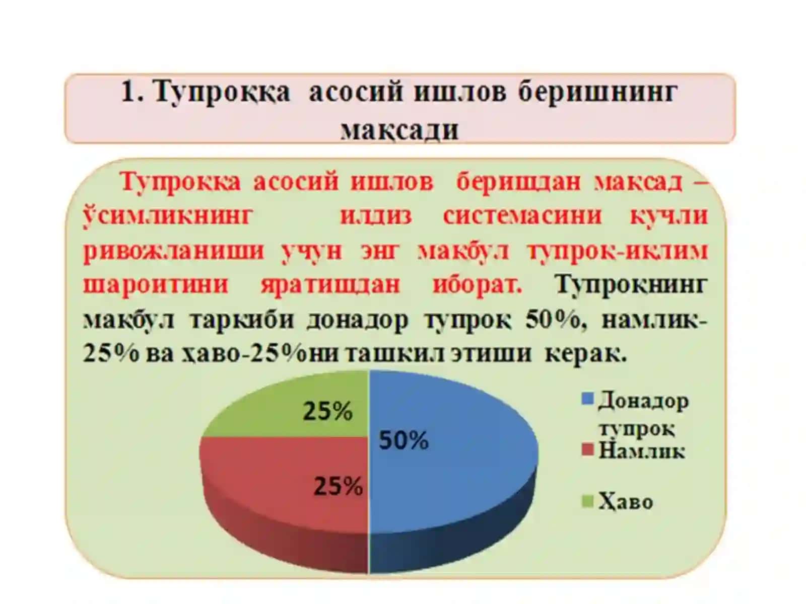 Ерга ишлов бериш, ҳайдаш усуллари ва сифати 2