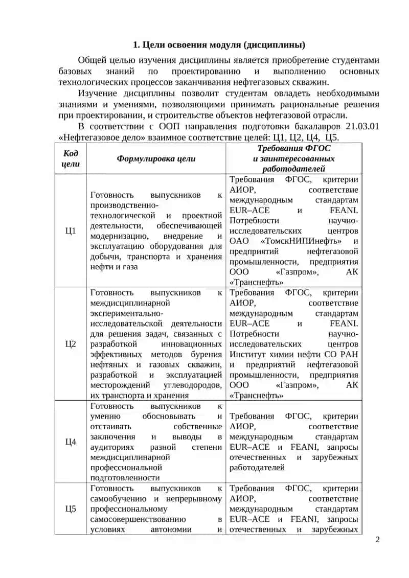 Заканчивание скважин 2