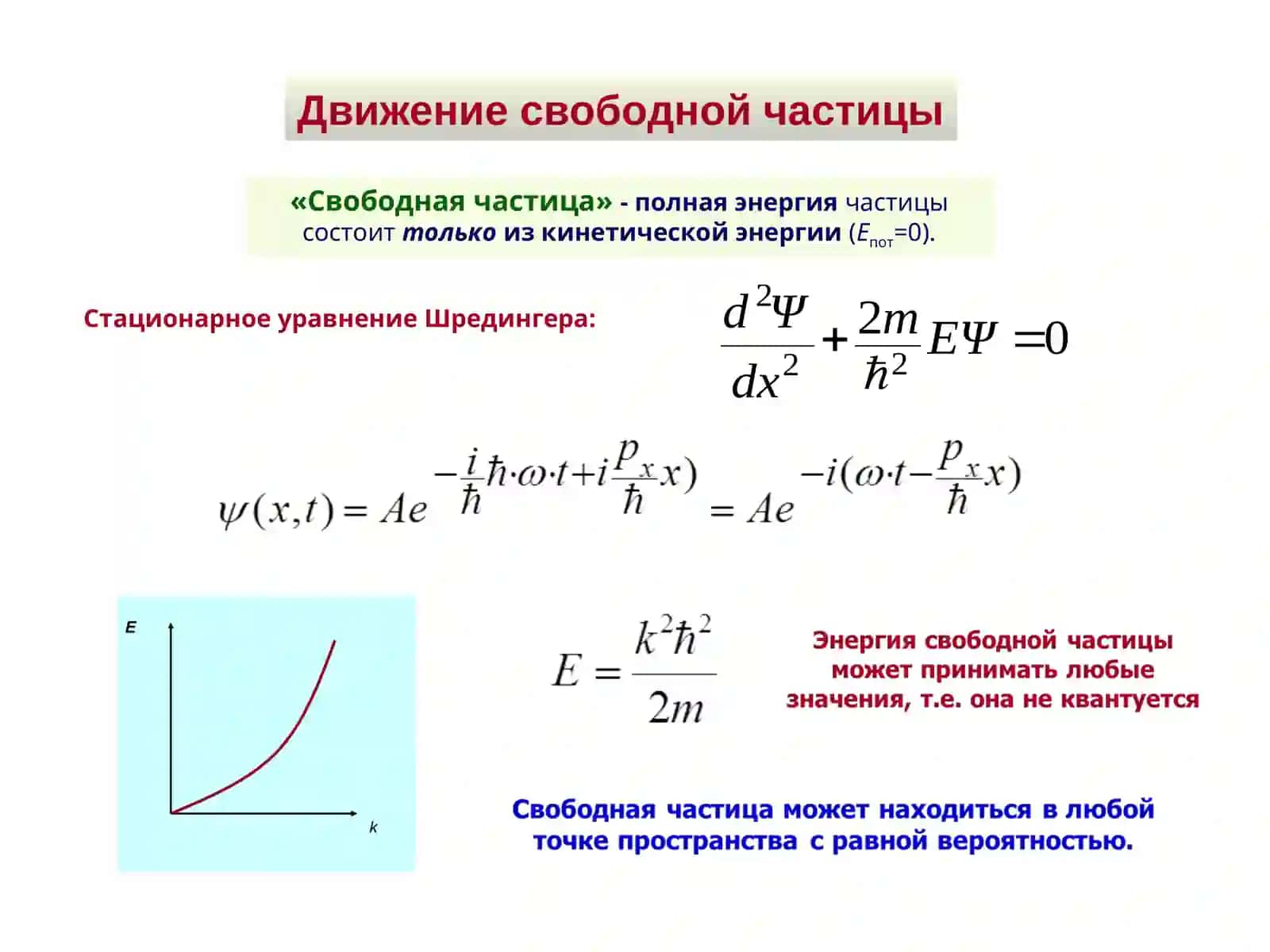 Силовая функция 2