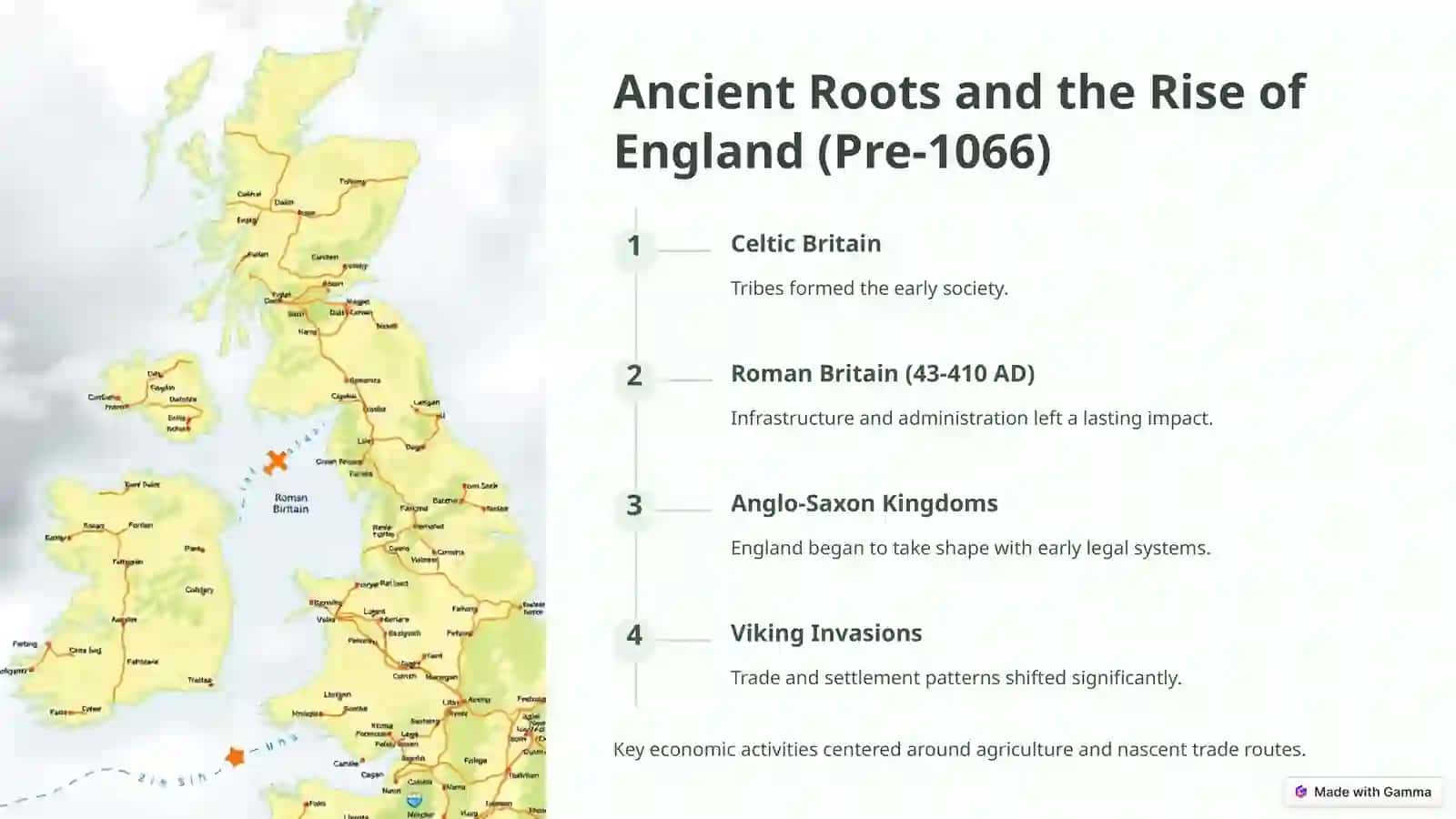 Great Britain: A Historical and Economic Overview 2