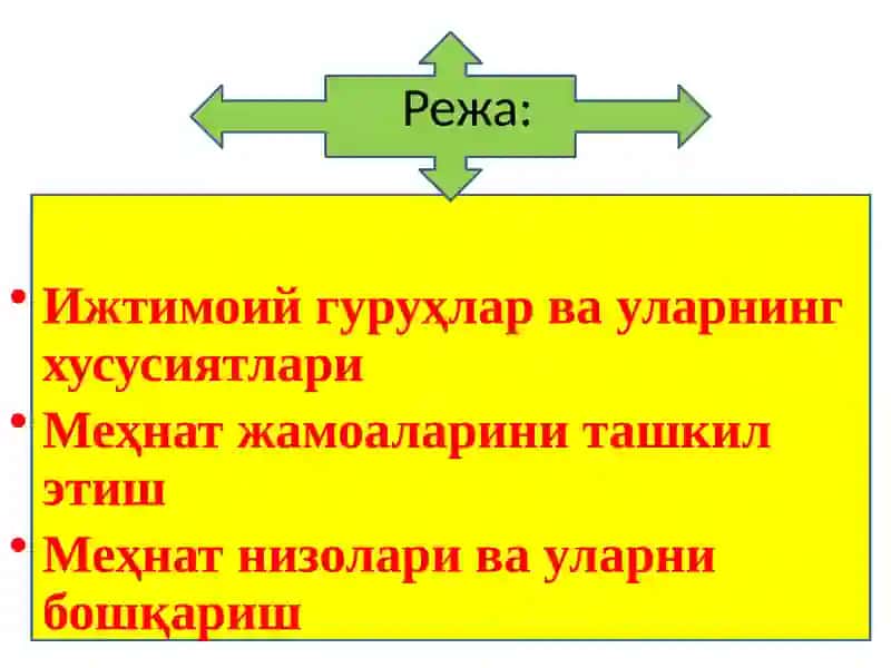 Меҳнат жамоаларини ташкил этиш 2