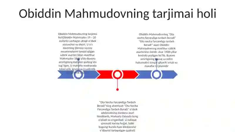Ota Necha Farzandiga Tanbeh Beradi 2