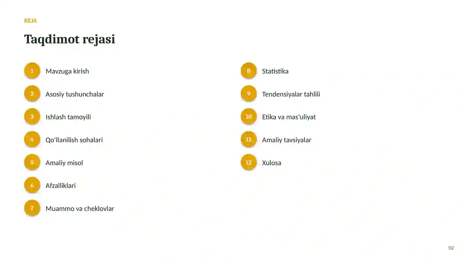 Raqamli avatarlar: asoslari va qo'llanilishi 2