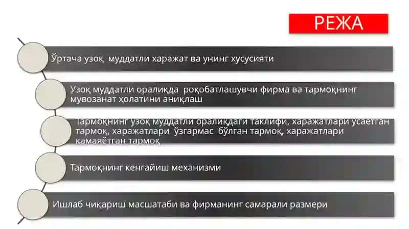 МИКРОИҚТИСОДИЁТ 2