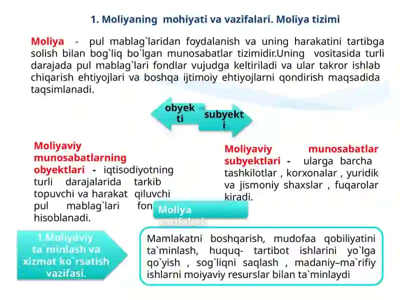 Pulkreditsiyosatinistrategikvataktikmaksadlari 2