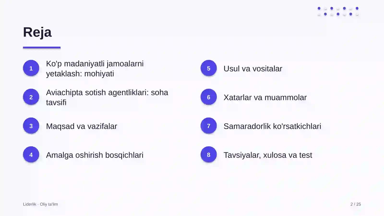 Aviachipta sotish agentliklarida ko'p madaniyatli jamoalarni yetaklash 2