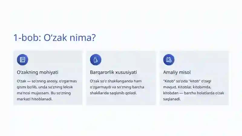 Oʻzak va Affikslar: Oʻzbek Tilining Morfologik Asoslari 2