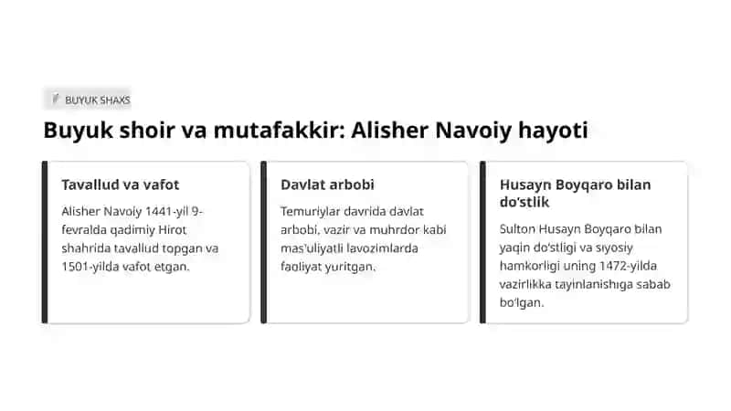 Alisher Navoiy ijodi: Turkiy xalqlar adabiyotining yuksak cho‘qqisi 2