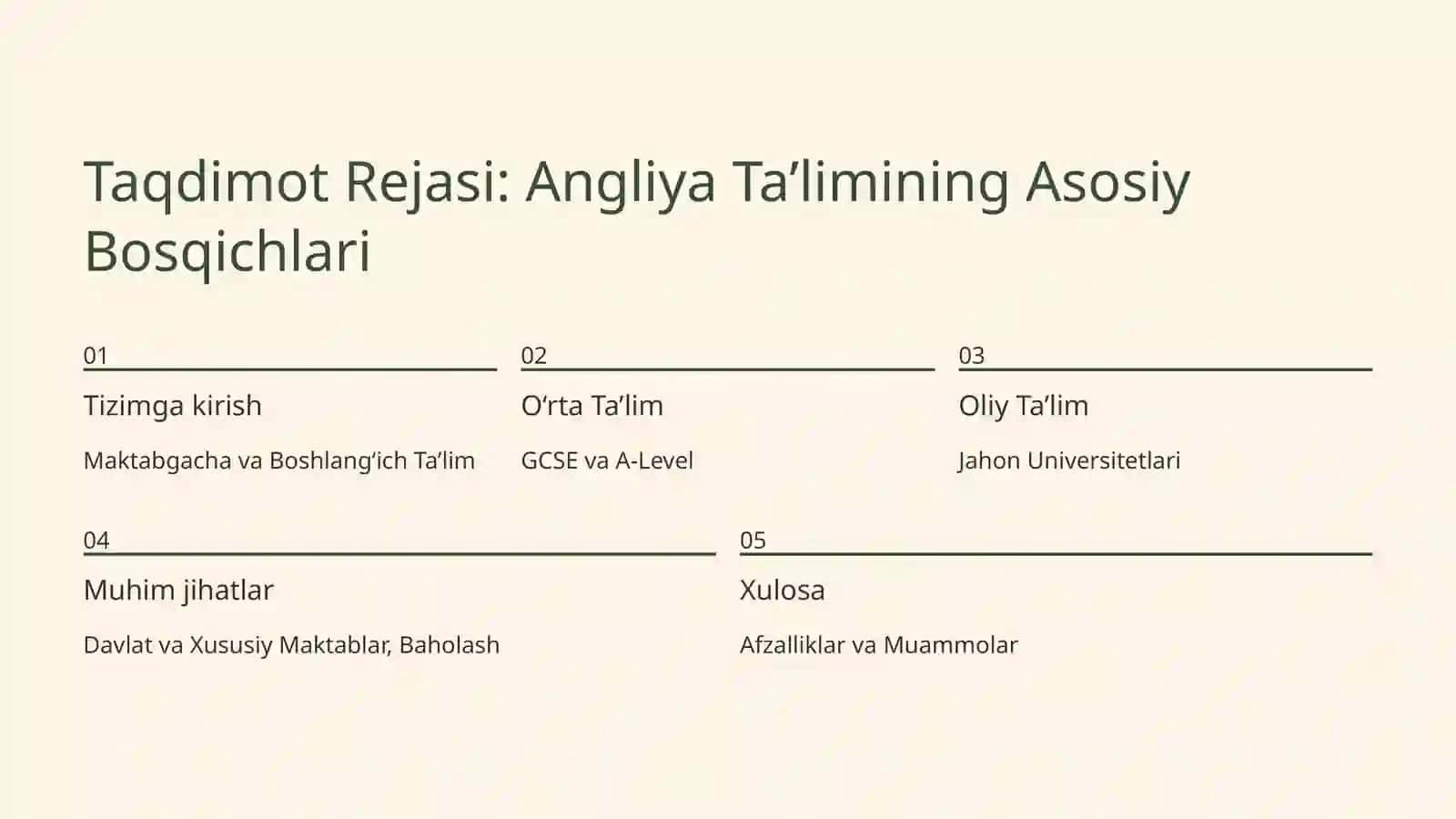 Angliya Ta’lim Tizimi: Tuzilishi va Xususiyatlari 2