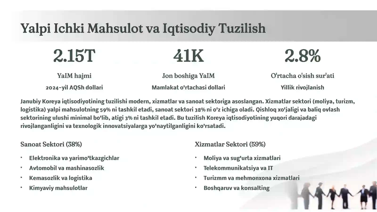 Janubiy Koreyaning Tashqi Iqtisodiy Aloqalari 2