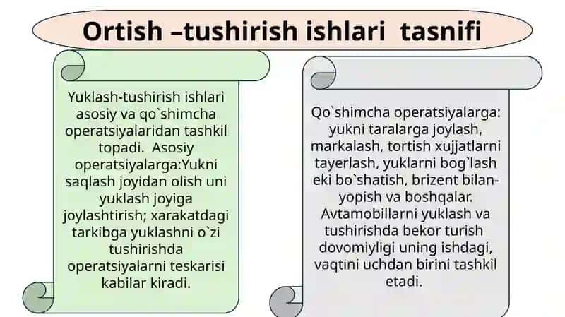 Ortish-tushirishishlarinihajmibirligitannarxinihisoblash 2