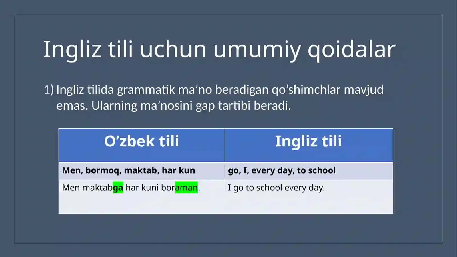 Negaingliztilinio’rganishoson? 2