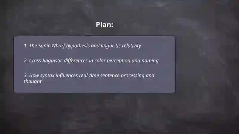 Exploring the relationship between language and thought 2