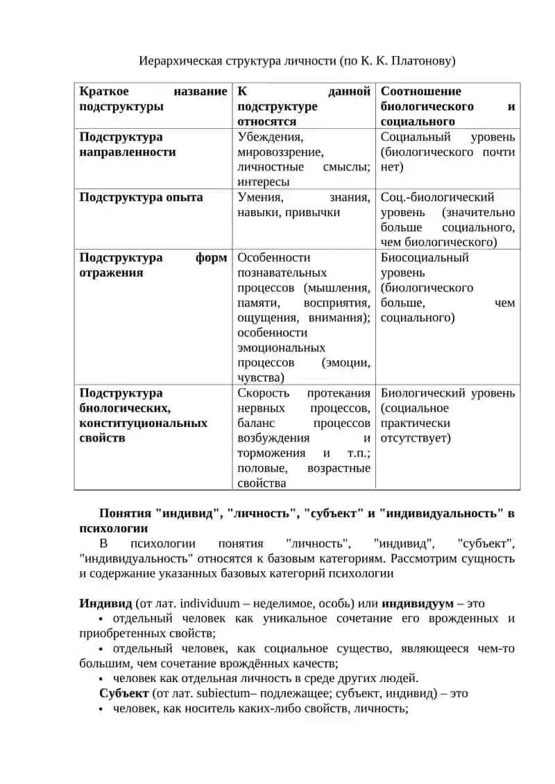 Психология личности 2