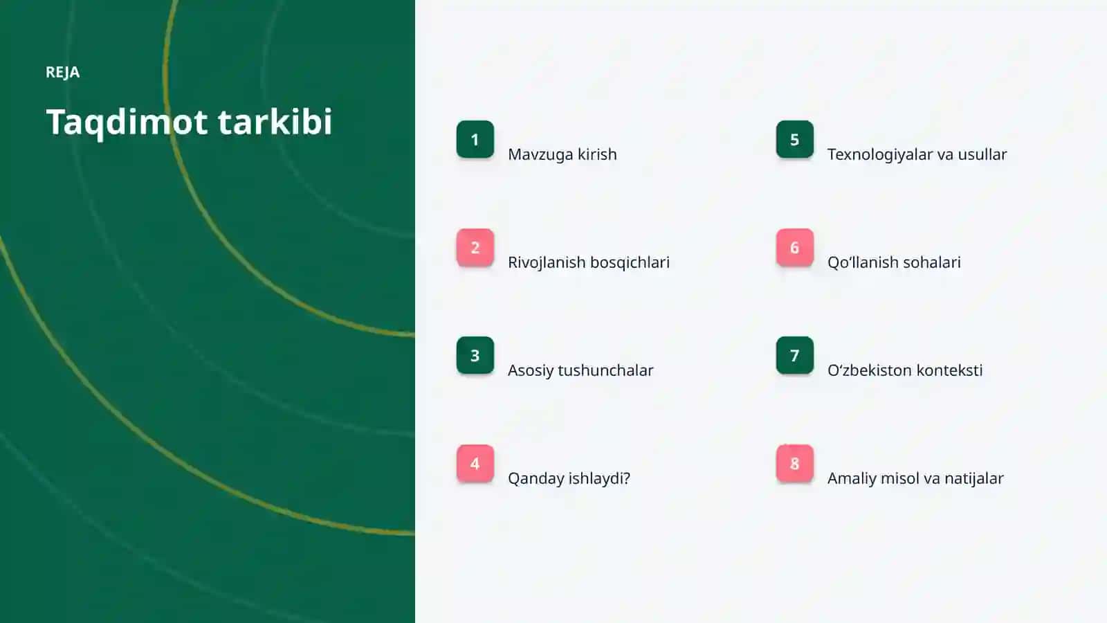 Diffuziya modellari va bank ishi: integratsiya qo'llanmasi 2