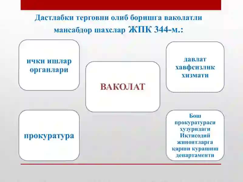 ДАСТЛАБКИ ТЕРГОВНИНГ УМУМИЙ ШАРТЛАРИ 2