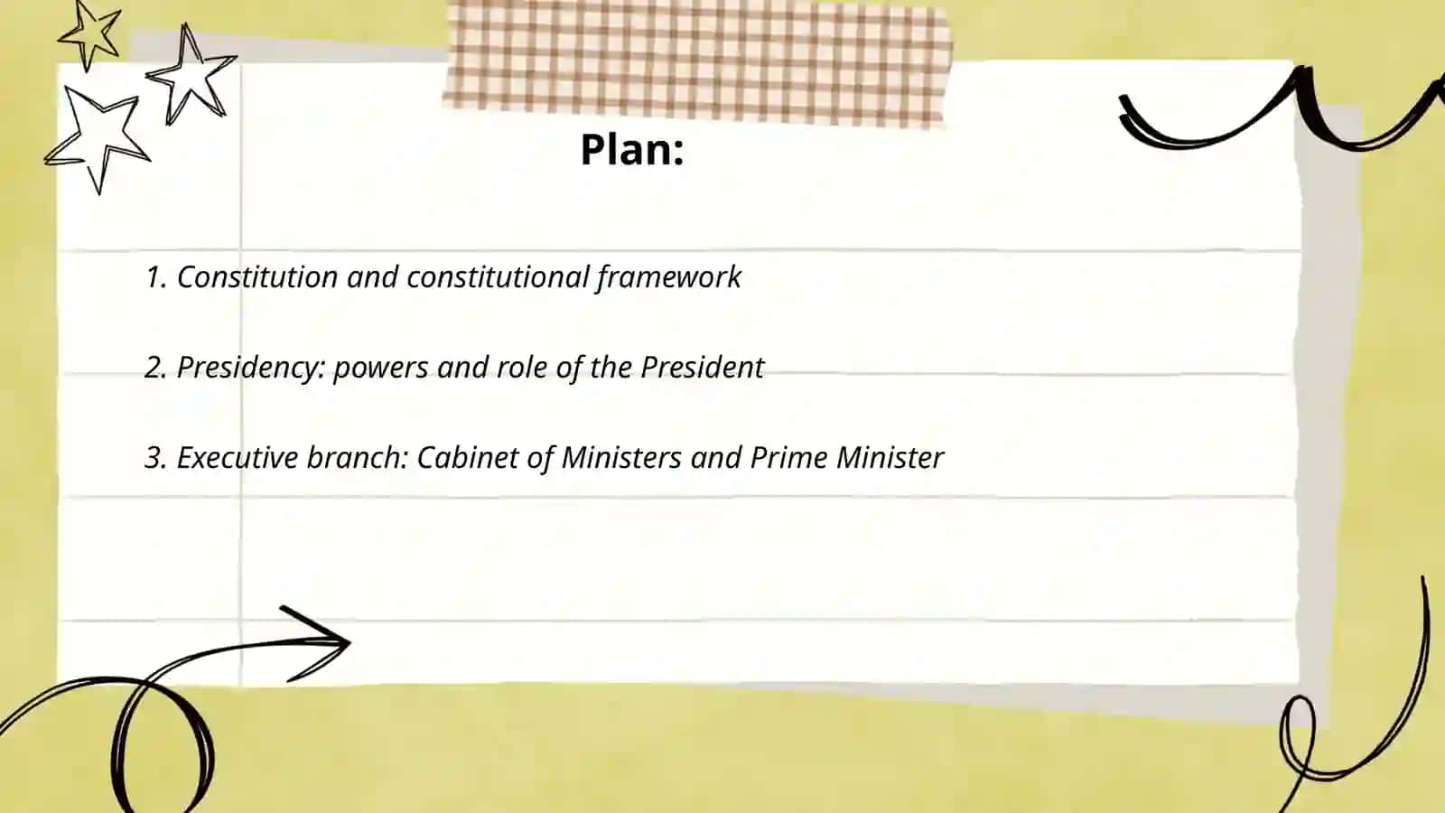 The political system of the Republic of Uzbekistan 2