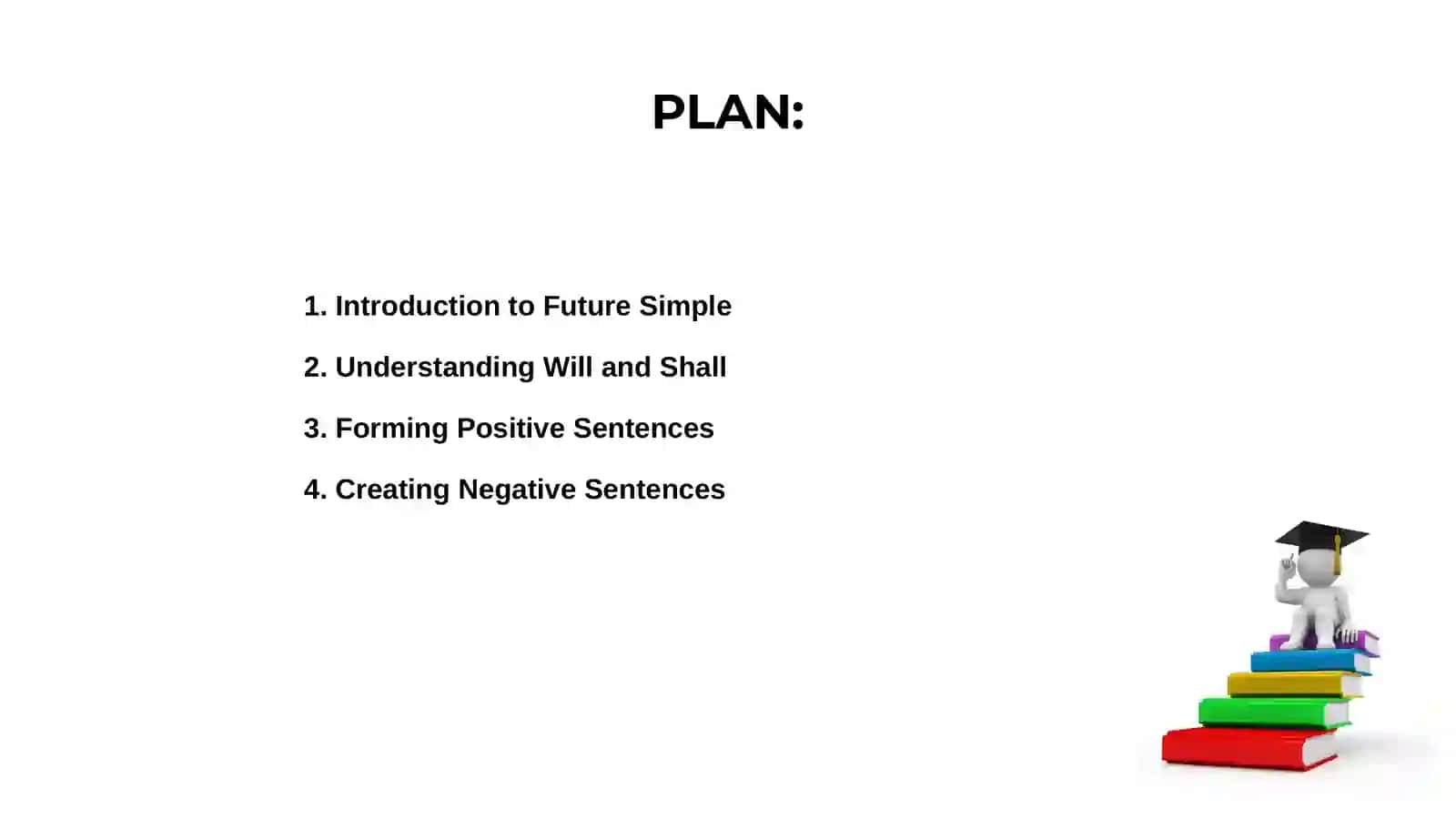 Future simple 2