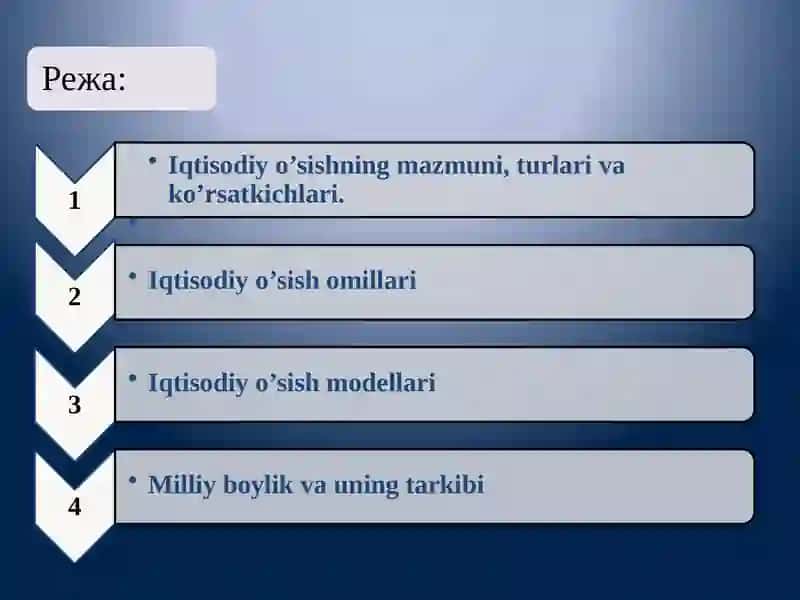 Iqtisodiy o‘sish 2