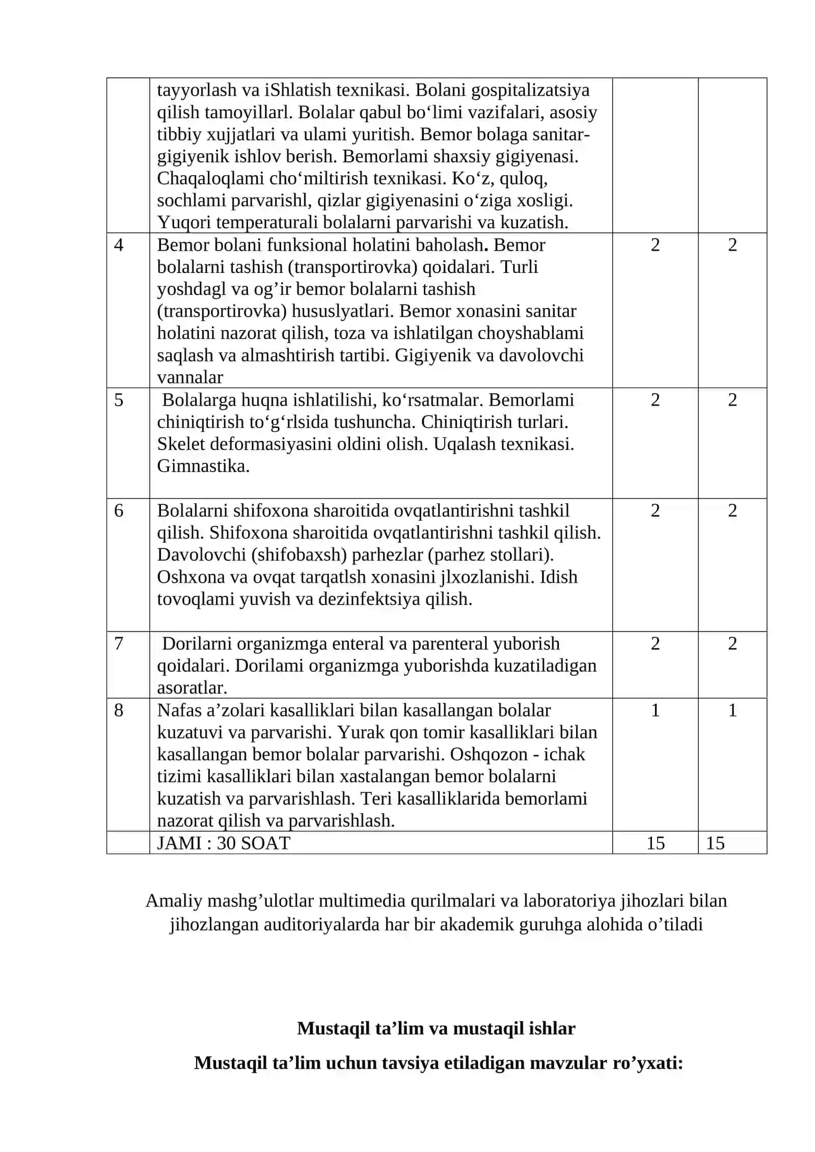 Tasdiqlayman 2