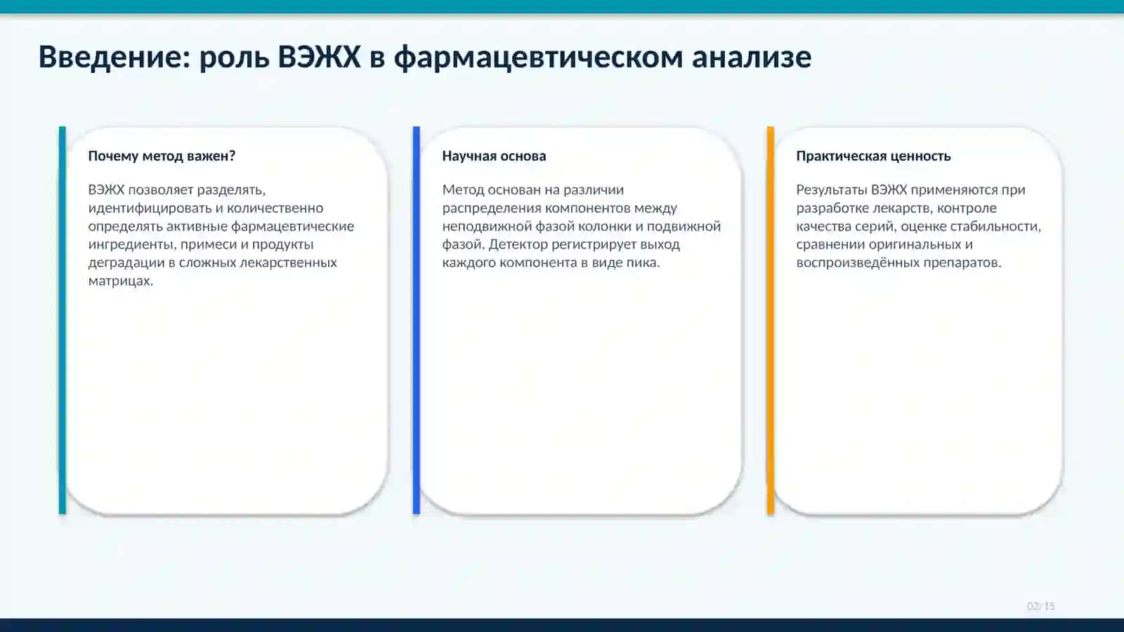 АНАЛИТИЧЕСКАЯ ХИМИЯ • ФАРМАЦЕВТИЧЕСКИЙ АНАЛИЗ 2