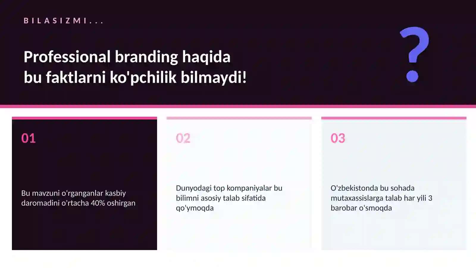 Professional branding 2